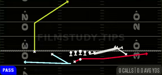 Return HB Cross Screen — Pass play diagram
