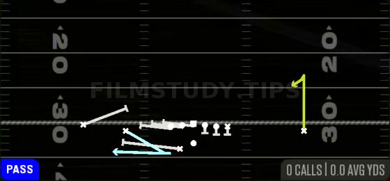 Return Slot Screen — Pass play diagram
