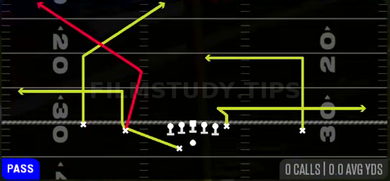 Sail — Pass play diagram