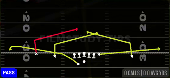 Slants — Pass play diagram