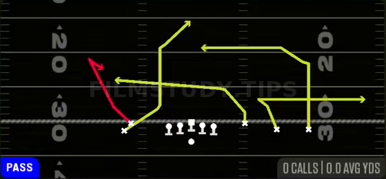Curl Switch — Pass play diagram