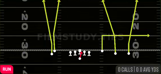 QB Draw — Run play diagram