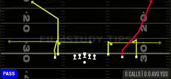 Shock Slot Option — Pass play diagram