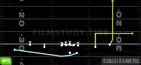 MTN RPO Q Draw Base — RPO play diagram