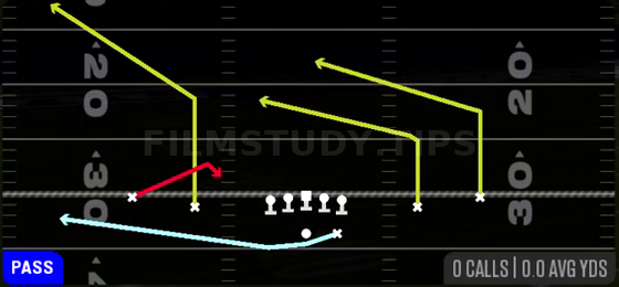 MTN X Spot — Pass play diagram