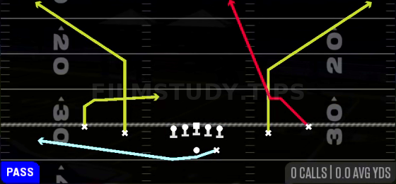 MTN Z Spot N Go — Pass play diagram