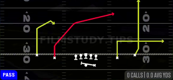 PA H Cross — Pass play diagram