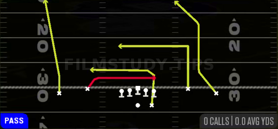 Inside Cross — Pass play diagram
