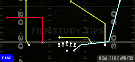 MTN Flood H-Wheel — Pass play diagram