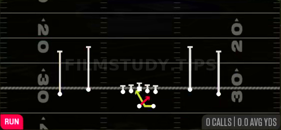 Read Option — Run play diagram