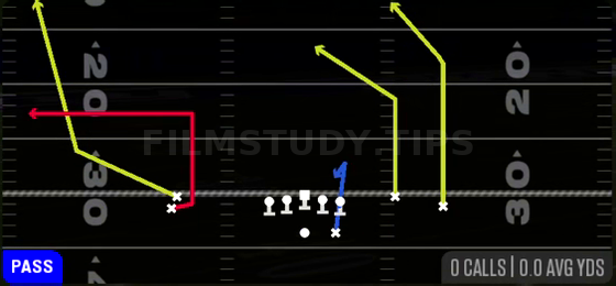 Fade Out — Pass play diagram