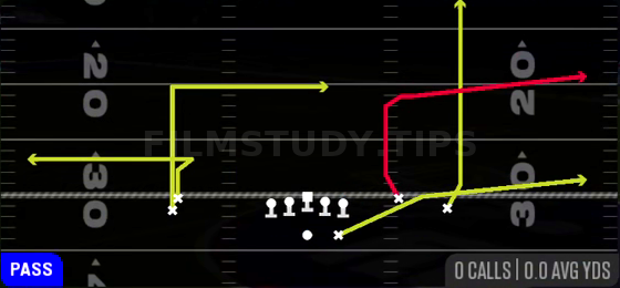 Y-Sail — Pass play diagram