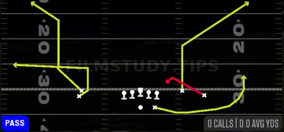 Z Spot — Pass play diagram