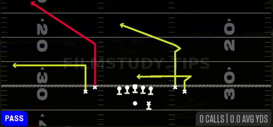 Bench Return — Pass play diagram