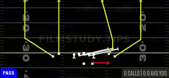 HB Slip Screen — Pass play diagram