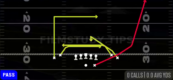 Mesh Spot — Pass play diagram