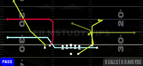 MTN Flood H-Choice — Pass play diagram