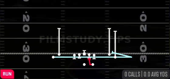 MTN HB Draw — Run play diagram