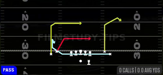 MTN Jet Pull Shallow — Pass play diagram