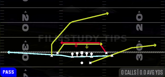 MTN Mesh Deep Cross — Pass play diagram