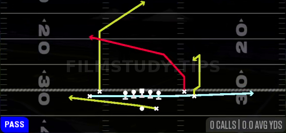 MTN PA Cross — Pass play diagram