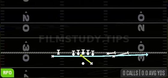 MTN RPO Read Flat — RPO play diagram