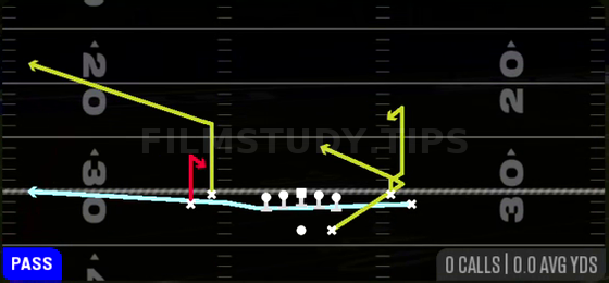 MTN Smash H-Angle — Pass play diagram