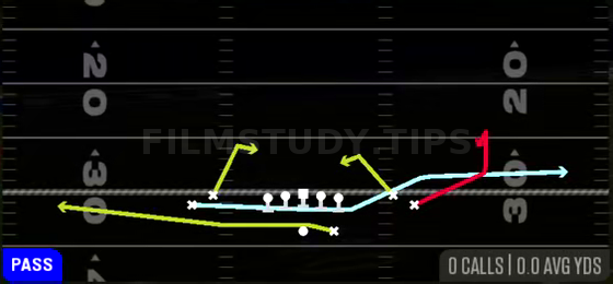 MTN Spacing Flat — Pass play diagram
