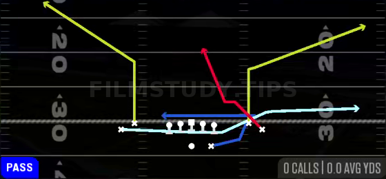 MTN Spot N Go — Pass play diagram