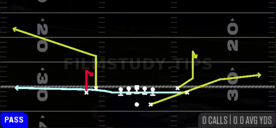 MTN X Spot — Pass play diagram