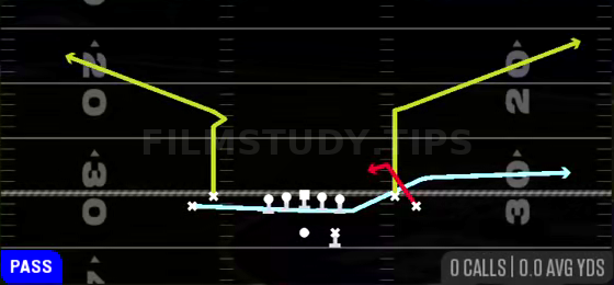 MTN Z Spot Poco — Pass play diagram