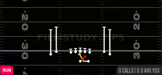 Read Option — Run play diagram