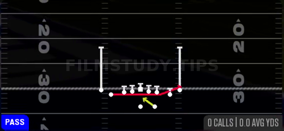 Jet Pass FK Zone — Pass play diagram