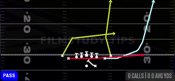 MTN PA Slide — Pass play diagram
