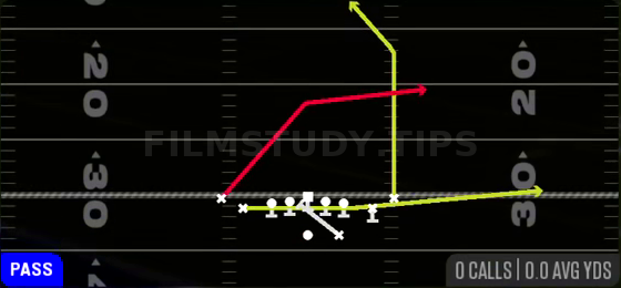 PA Zone FK Jet — Pass play diagram
