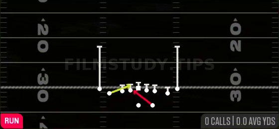Zone Fake Jet — Run play diagram