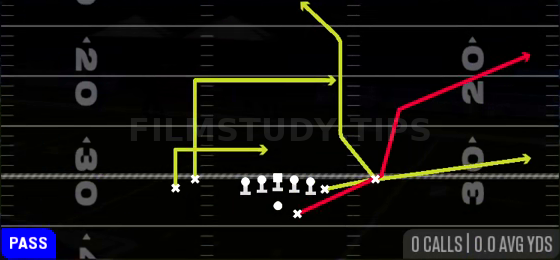 HB Scissors — Pass play diagram