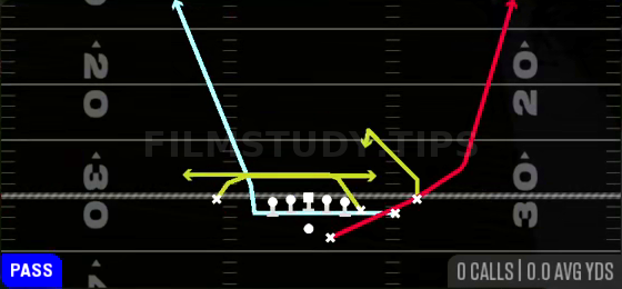 MTN Mesh Spot — Pass play diagram