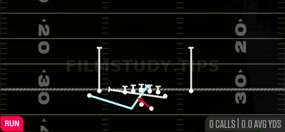 MTN Spinner HB Inside — Run play diagram