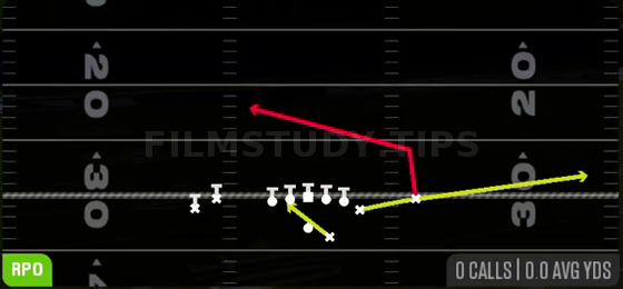 RPO Peek Slant — RPO play diagram
