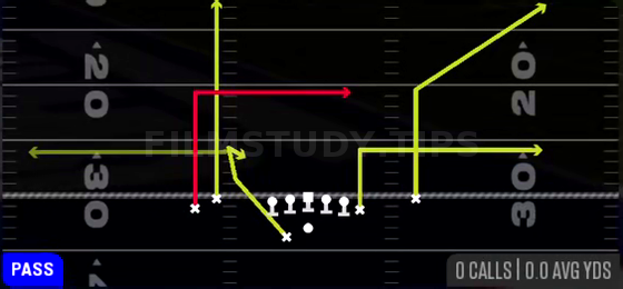 Bench Dagger — Pass play diagram