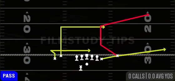 Corner Strike — Pass play diagram