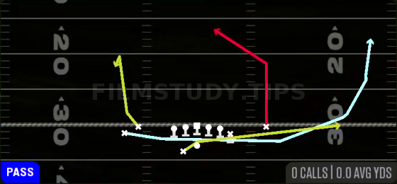 PA Cheat Wheel Post — Pass play diagram