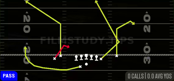 Spot Y Middle — Pass play diagram