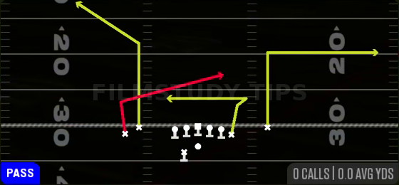 WR Under — Pass play diagram