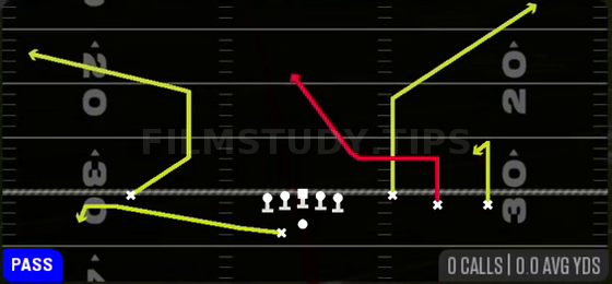 Redzone Up — Pass play diagram