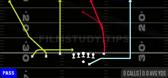Empty Vertical — Pass play diagram