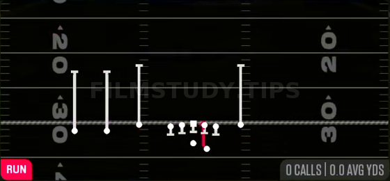 HB Draw — Run play diagram