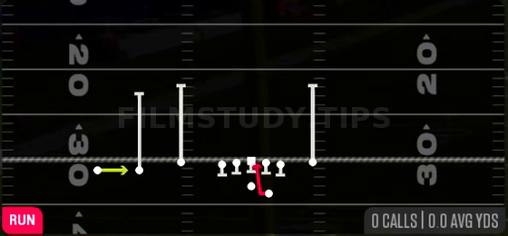 HB Pump Draw — Run play diagram
