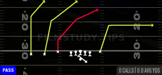 PA Crossers — Pass play diagram